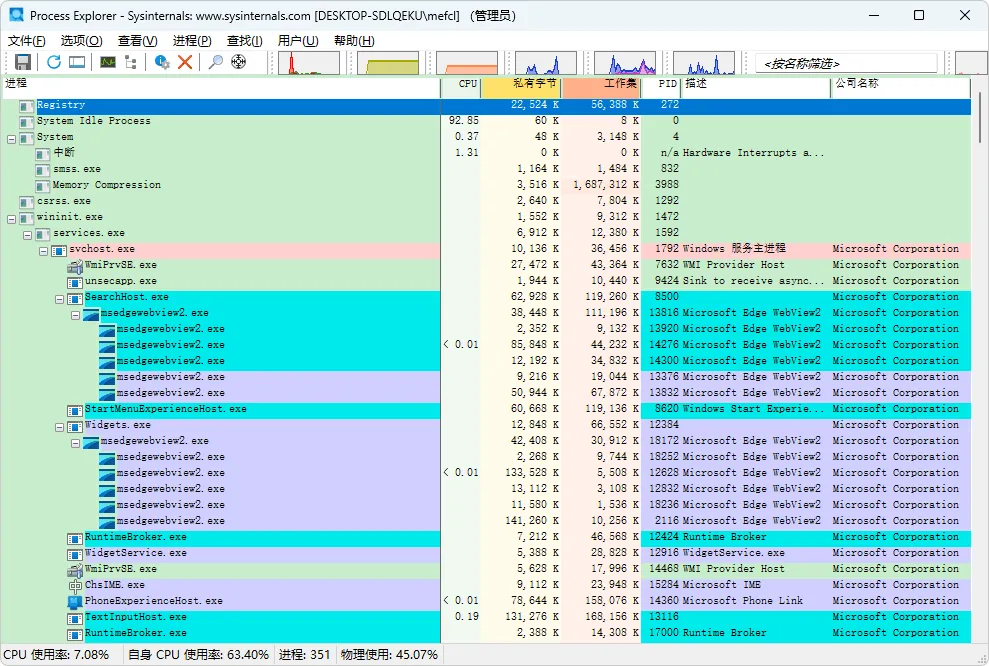 图片[1]-进程资源管理器 | Process Explorer (v17.12)-软件工具箱