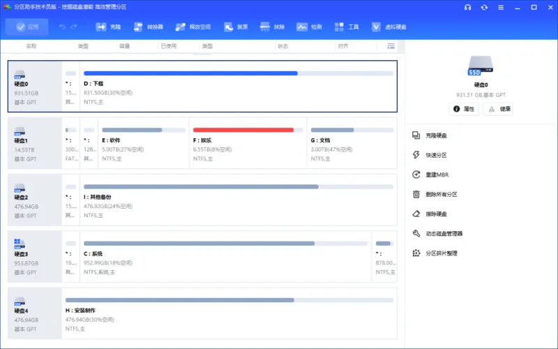 傲梅分区助手特别中文版 | AOMEI Partition Assistant（v10.10.1）-软件工具箱