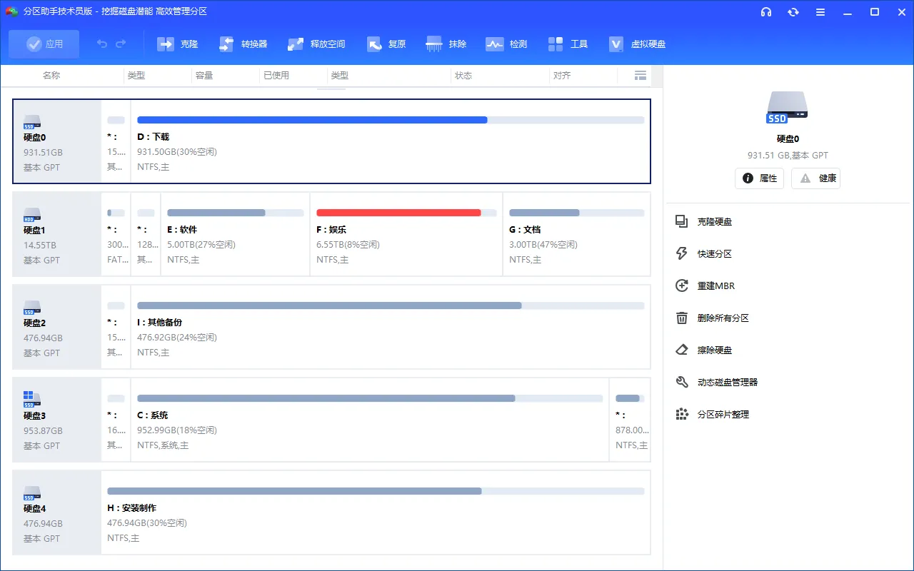 图片[1]-傲梅分区助手特别中文版 | AOMEI Partition Assistant（v10.10.1）-软件工具箱