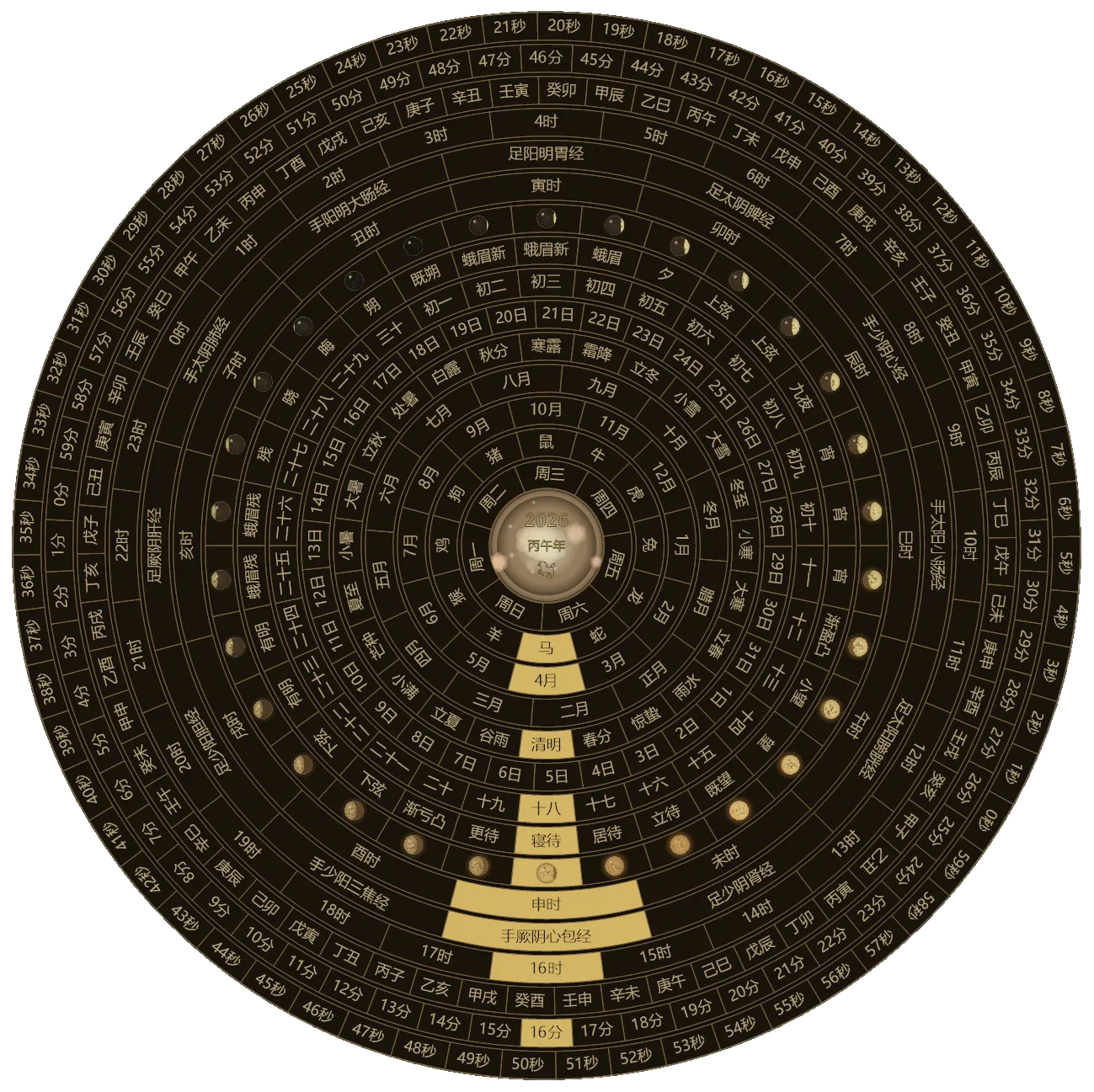 图片[1]-子午流注时钟 | LunarClock (v0.2)-软件工具箱