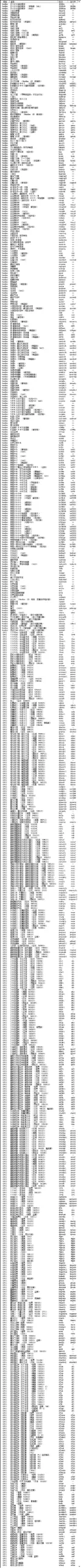 图片[2]-街机游戏模拟器 winkawaks 1.65 汉化完整版 修正版（含 ROM）-软件工具箱