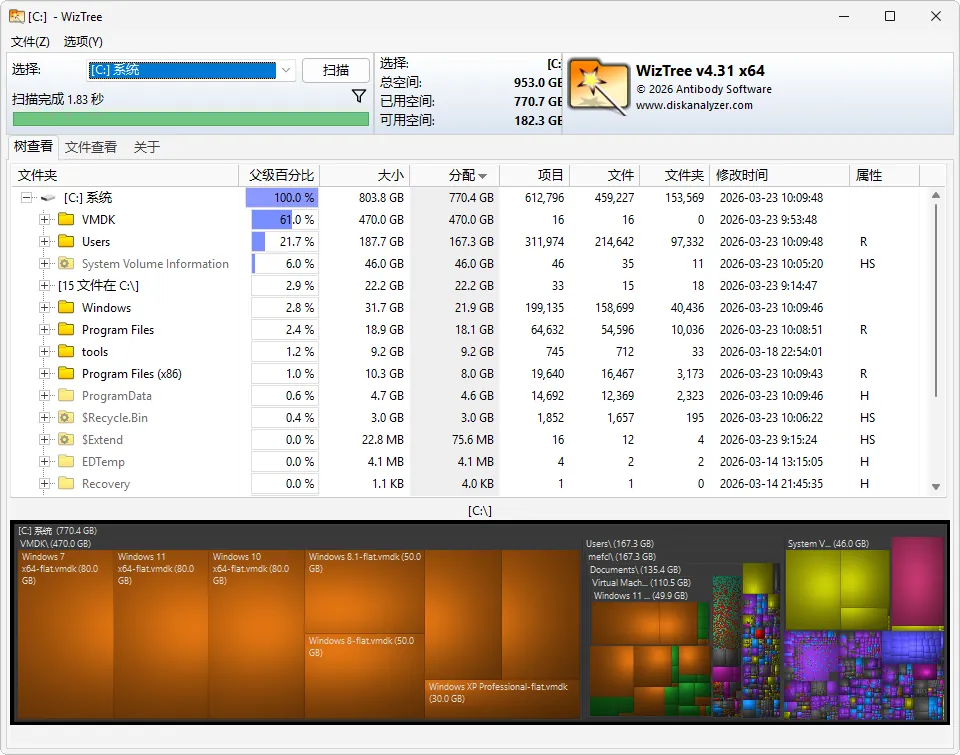 图片[1]-免费磁盘空间分析软件 | WizTree（v4.31.0）-软件工具箱