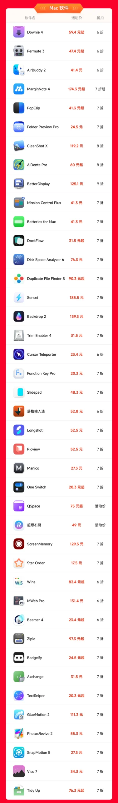 图片[5]-超百款软件！双 11 软件大促开启，100+ 正版工具 5 折起~-软件工具箱