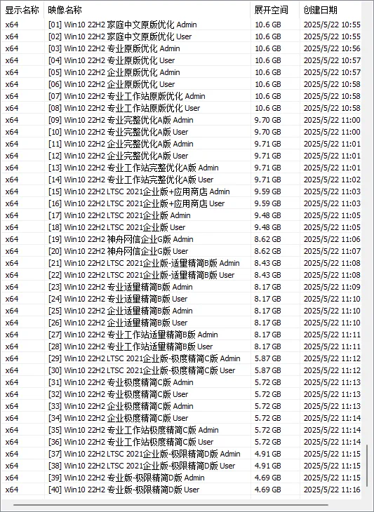 Win10 22H2 (19045.5856)-40in1 - TWM000【2025.05】-软件工具箱