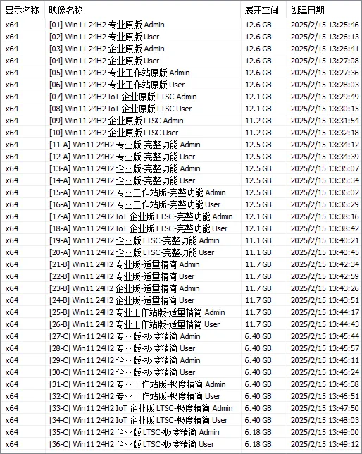 Win11 24H2 (26100.3909)-38in1 - TWM000【2025.04】-软件工具箱