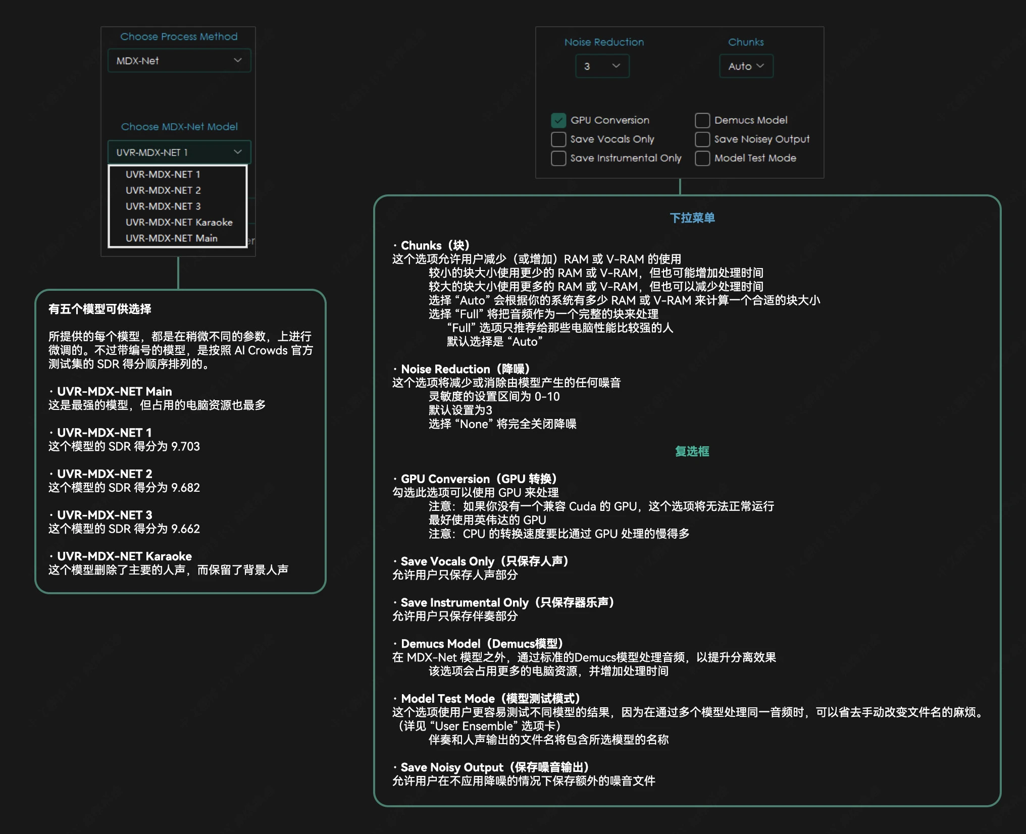 图片[3]-人声/伴奏分离软件 | Ultimate Vocal Remover（5.6.1）-软件工具箱