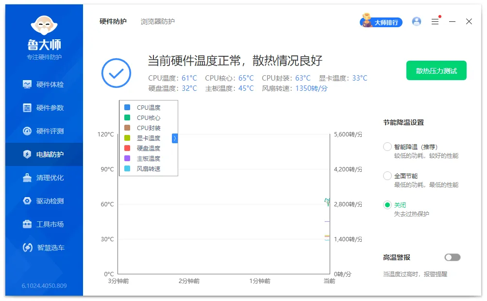 图片[3]-鲁大师去广告精简版（6.1024.4050.809）-软件工具箱