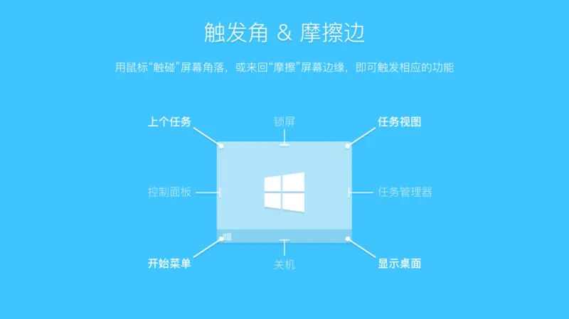 鼠标手势软件 | WGestures（1.8.5.0）-软件工具箱
