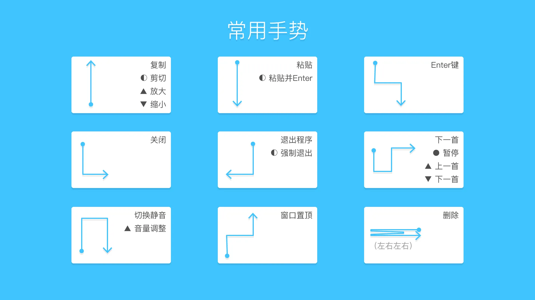 图片[3]-鼠标手势软件 | WGestures（1.8.5.0）-软件工具箱