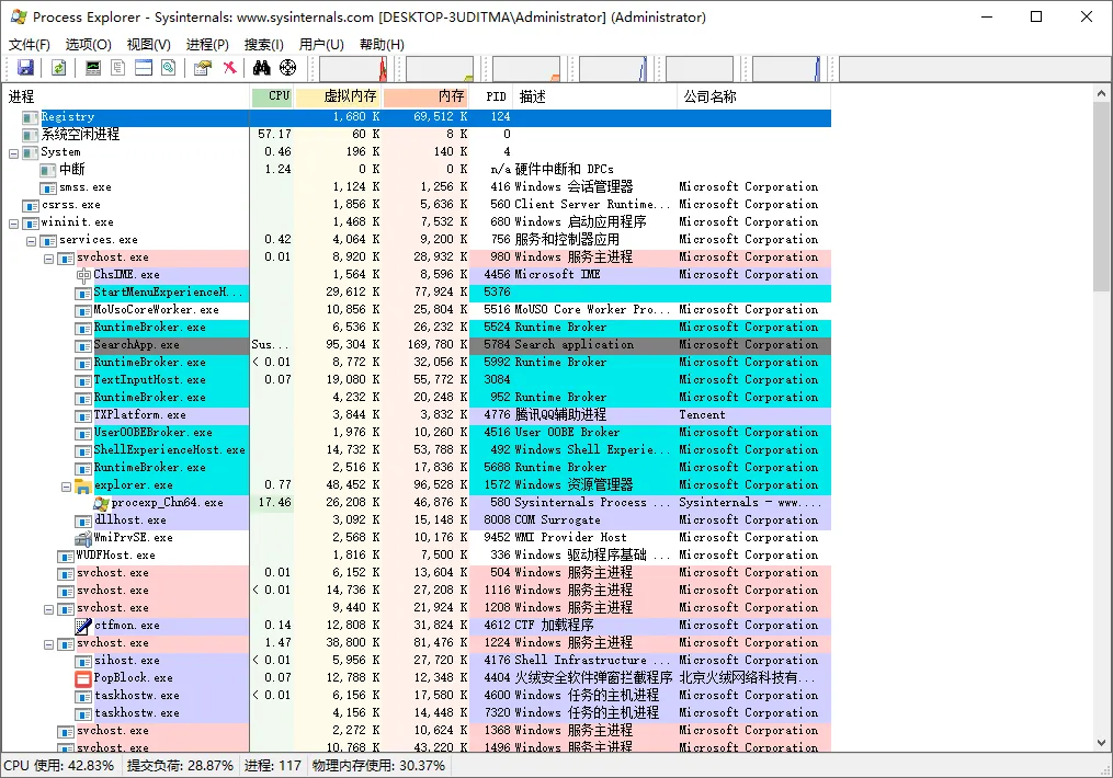 图片[1]-高级进程管理工具 Process Explorer 汉化修复版（16.32）-软件工具箱