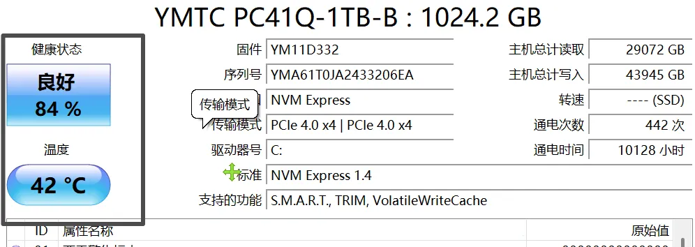 图片[3]-硬盘健康检测工具 | CrystalDiskInfo | 205期（v9.6.0）-软件工具箱