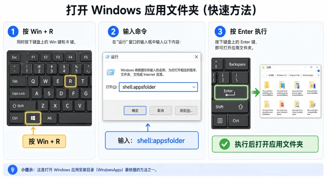 图片[2]-一键查看并卸载所有流氓软件 | Windows程序和功能 | 181期-软件工具箱