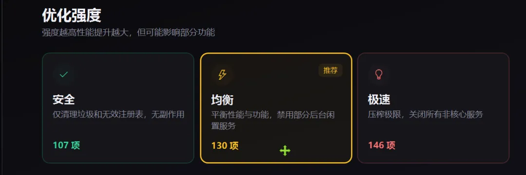 图片[6]-全功能电脑性能优化工具 | 电脑性能优化工具 | 161期（v1.0）-软件工具箱