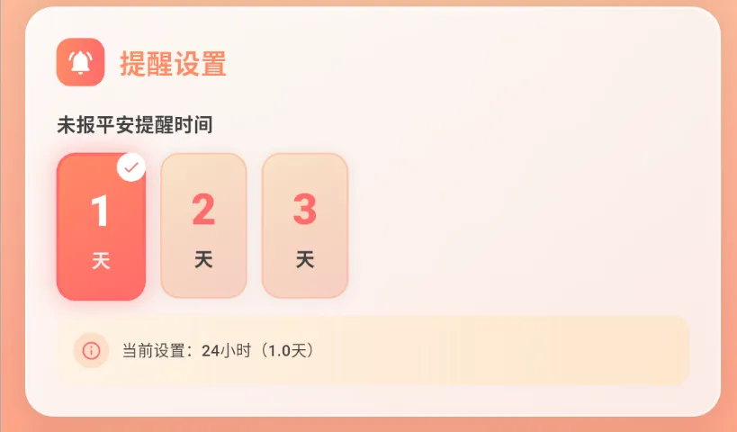 图片[3]-报平安签到提醒工具 | 活着吗 | 111期（v1.0）-软件工具箱