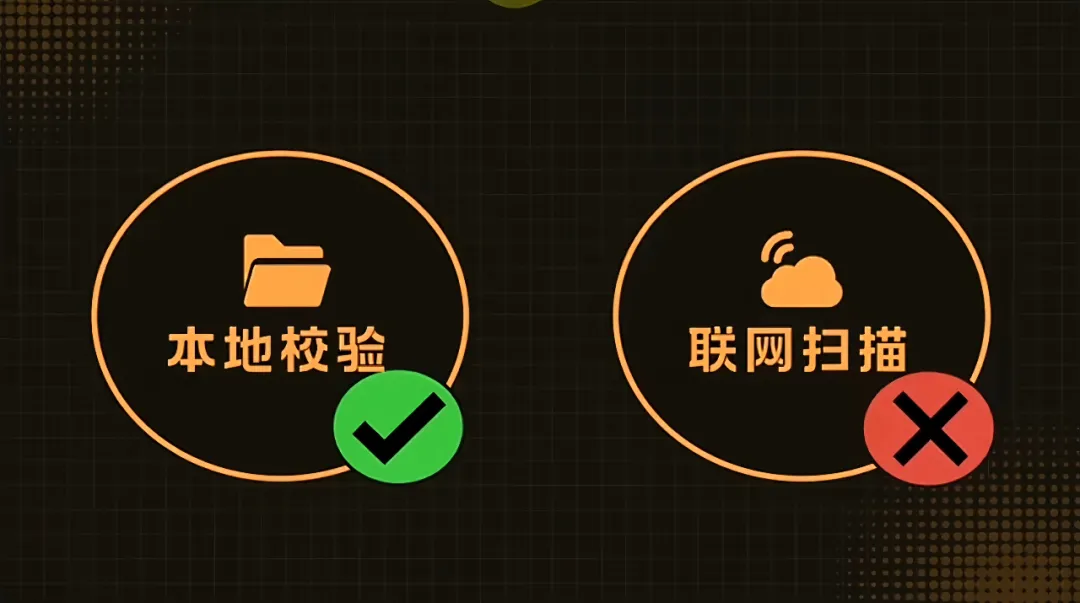 图片[3]-游戏ACE进程一键降级优化工具 | 其它系统工具 | 68期-软件工具箱