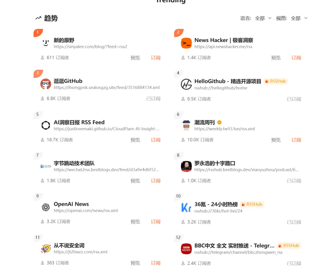 图片[2]-内容聚合浏览工具 | 73期（v1.0）-软件工具箱