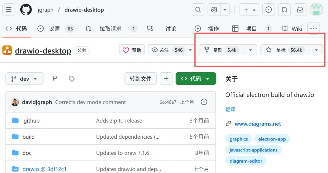 流程图制作工具 | 流程图制作工具 | 30期(v1.0)-软件工具箱