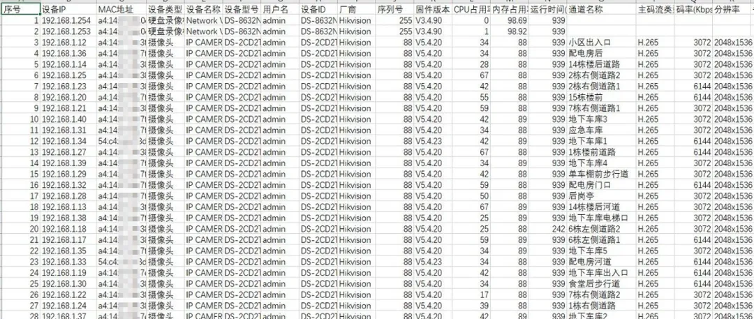 图片[5]-海康设备批量巡检工具 | 海康威视摄像头巡检工具 | 218期-软件工具箱