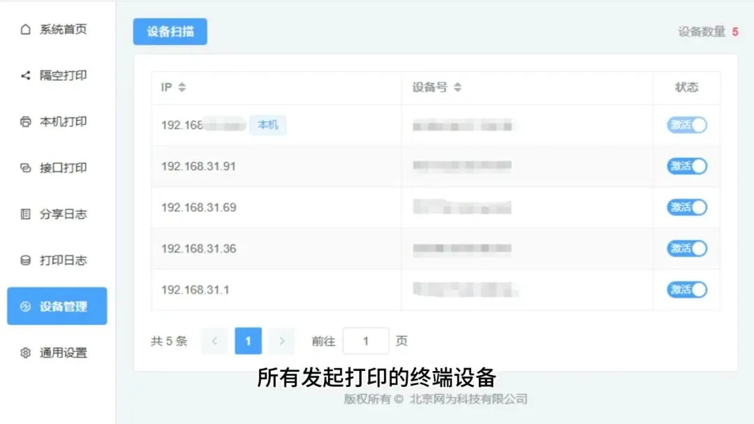 图片[7]-扫码就能共享打印机，彻底扔掉驱动和传文件 | OnePrinter | 219期-软件工具箱