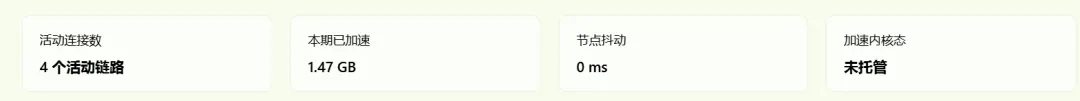 图片[3]-双网叠加工具（提升网速） | 双网叠加工具 | 247期（v1.0）-软件工具箱
