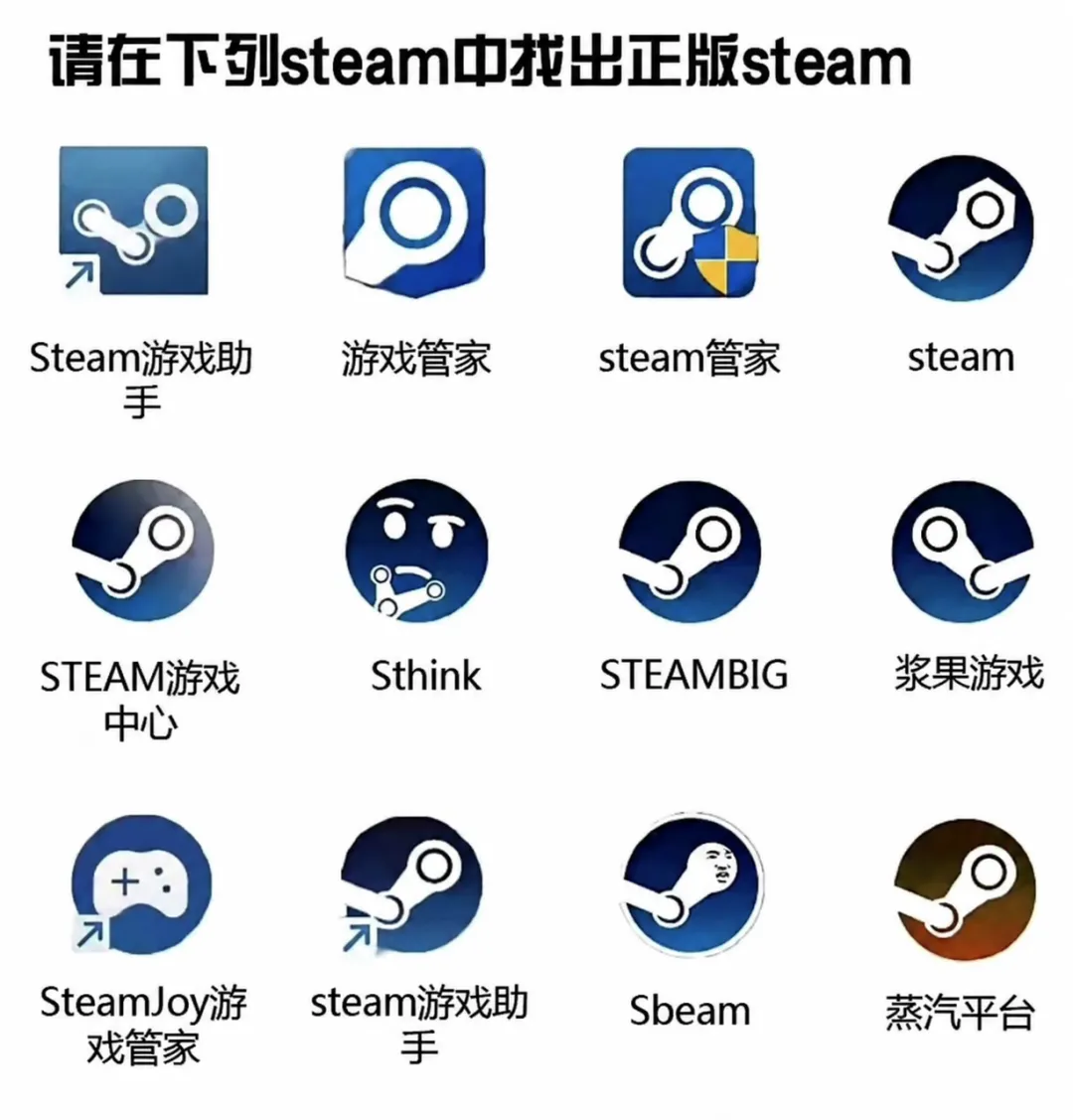 正版Steam安装与注册引导 | Steam | 262期(v最新版)-软件工具箱