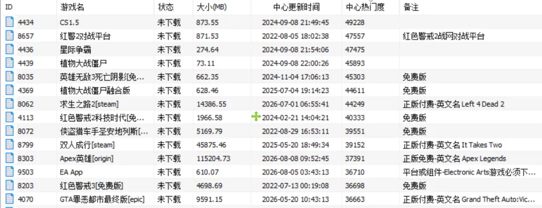 图片[3]-海量单机游戏资源库 | 游戏资源库 | 275期-软件工具箱