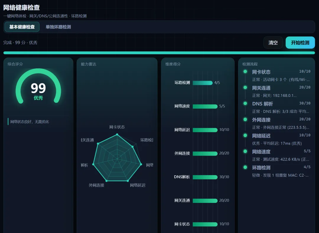 图片[2]-网络健康检查与弱电运维神器 | 网络测试工具箱 | 307期（v9.0）-软件工具箱