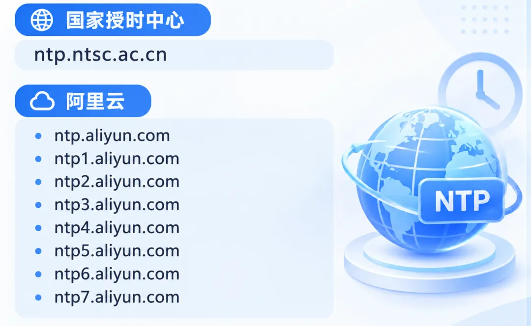 图片[8]-网络卡顿修复神器 | Windows时间服务器切换方法 | 311期（v1.0）-软件工具箱