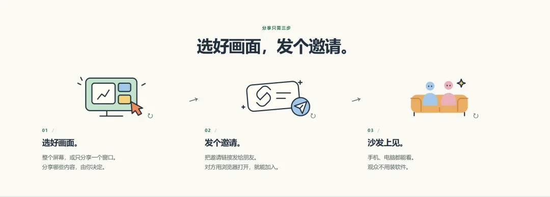 私密屏幕共享工具 | pick | 322期-软件工具箱